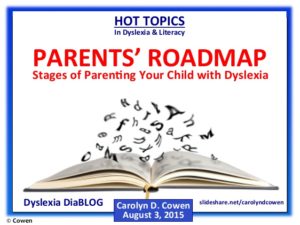 ida-examiner-julyaugust-2015-parents-roadmapstages-of-parenting-children-with-dyslexia-1-638