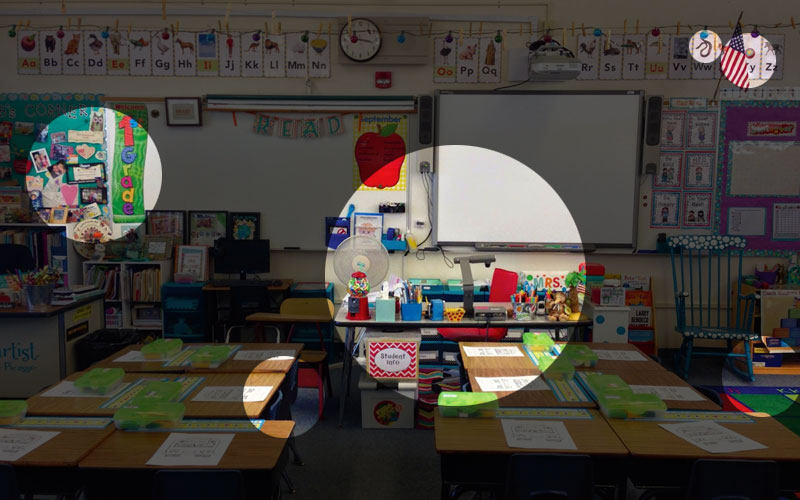 1. Excessive clutter (especially on the left side of the classroom), 2) some chairs are facing away from the front of the classroom, 3) teachers desk is in front of the white board -- where will the teacher walk?, 4) code word for "W" is whip,